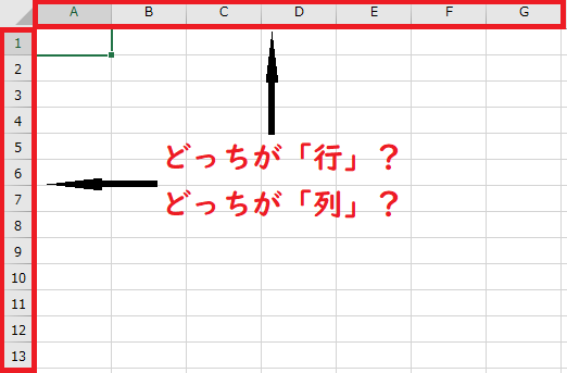 意外と迷う人が多い「行」と「列」の覚え方 – 時短!事務仕事で使えるPCスキル